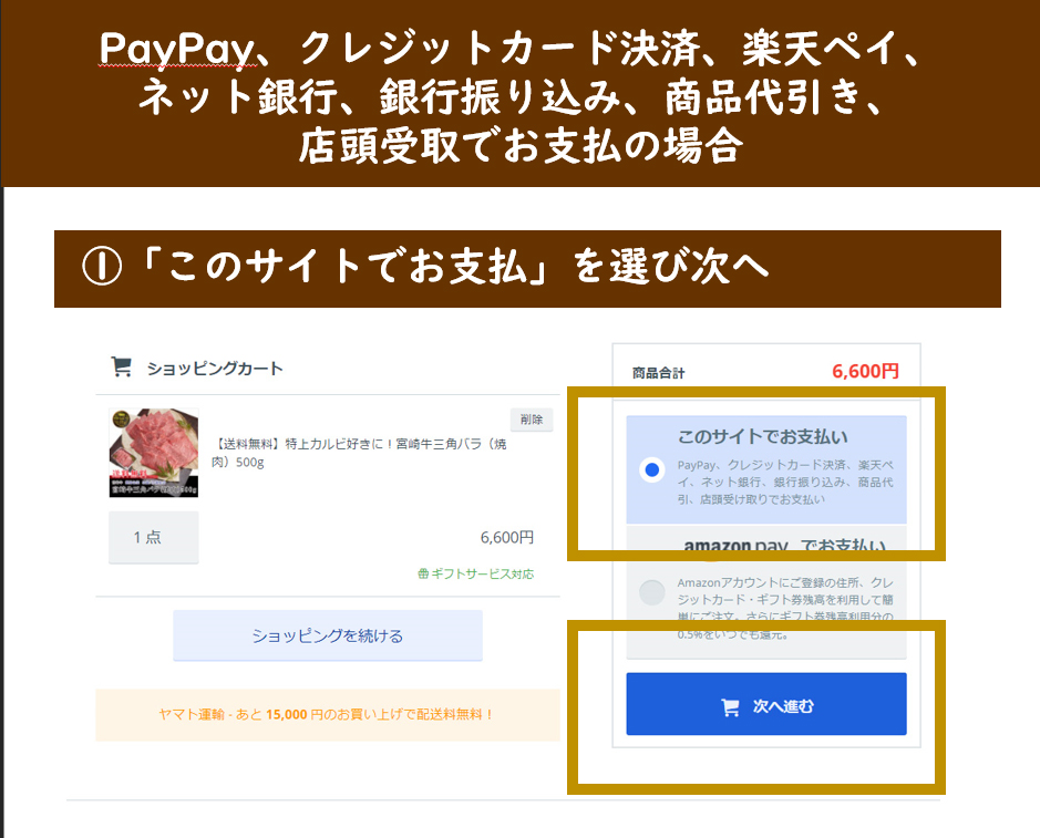 宮崎牛三角バラ、肩ロース、ハネシタに使える!20%OFFクーポンと利用方法